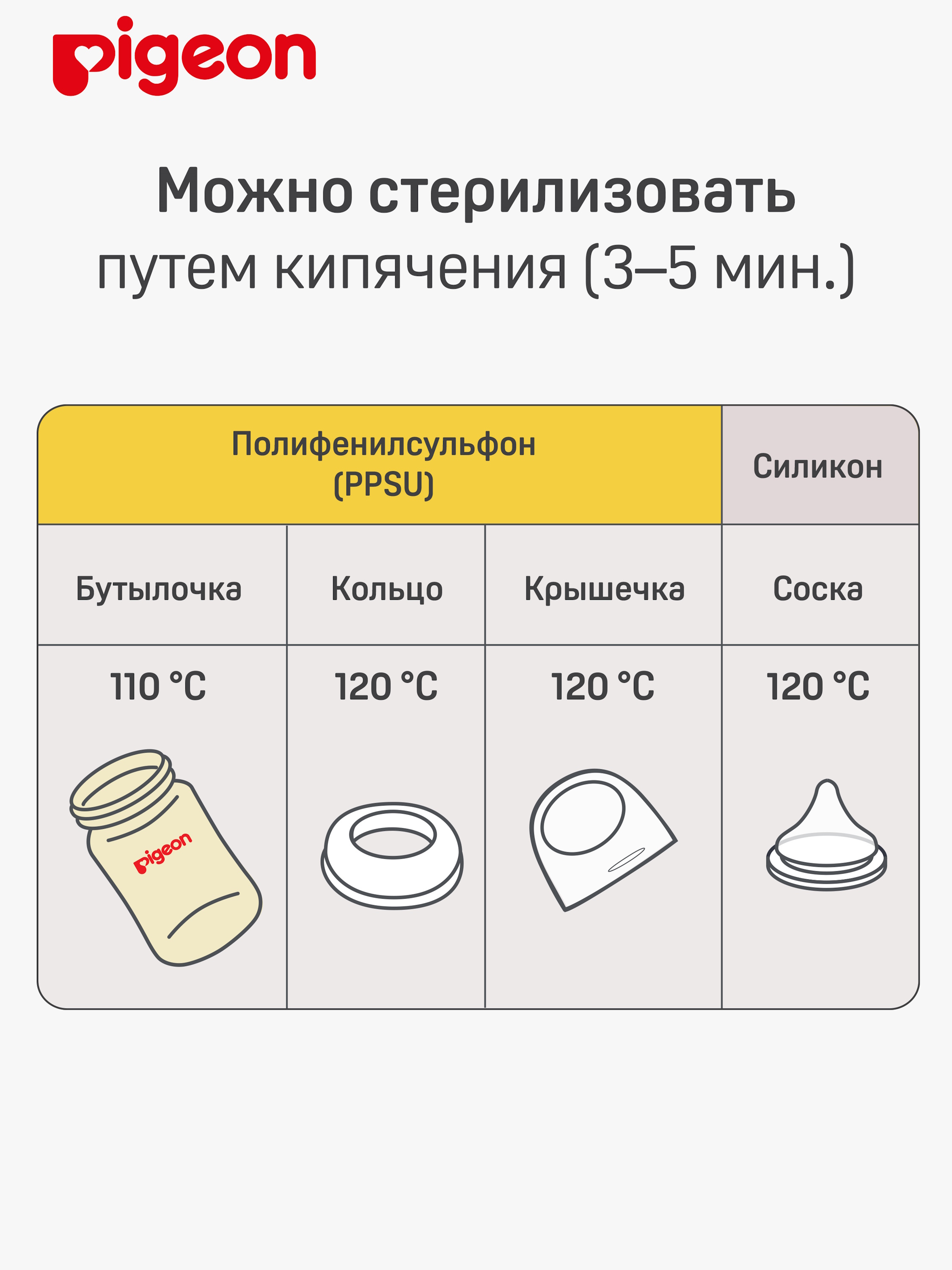 Бутылочка Pigeon 160 мл - фото 7