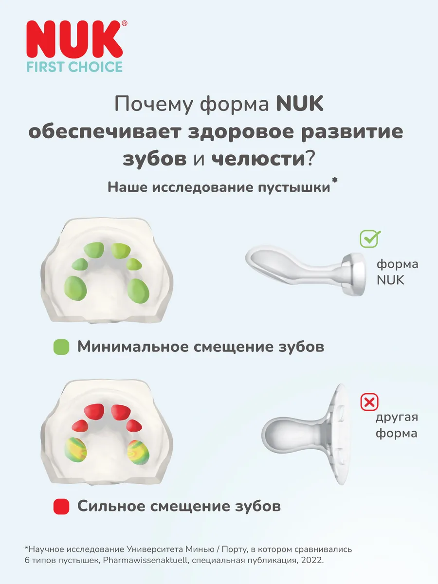 Пустышка Nuk силикон ортодонтическая 2 шт. - фото 7