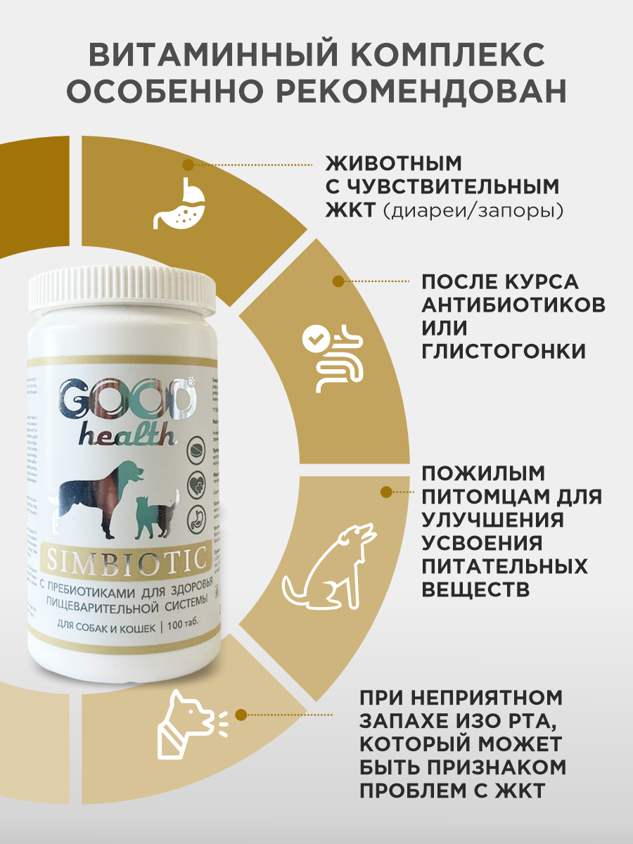Витамины для кошек и собак GOODR HEALTH SIMBIOTIC для здоровья ЖКТ 100 таб. - фото 3