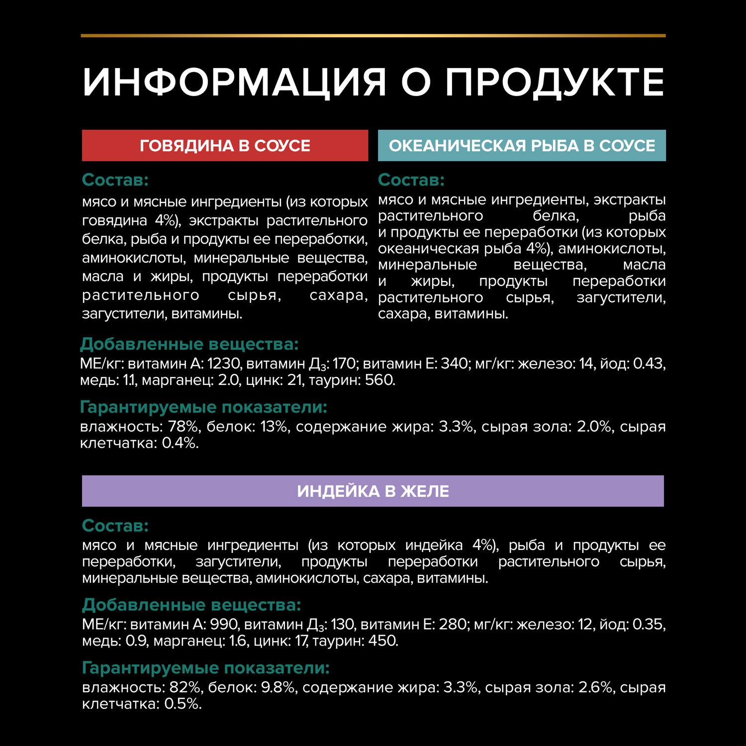 Корм для кошек Pro Plan 85г стерилизованные говядина индейка рыба 10шт - фото 7