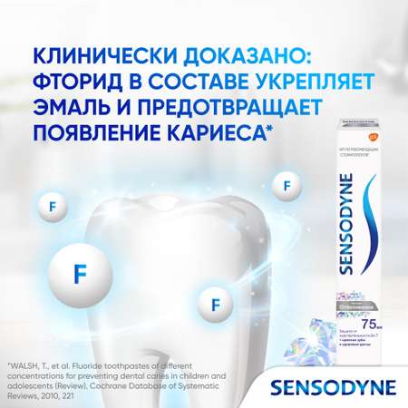 Зубная паста Sensodyne