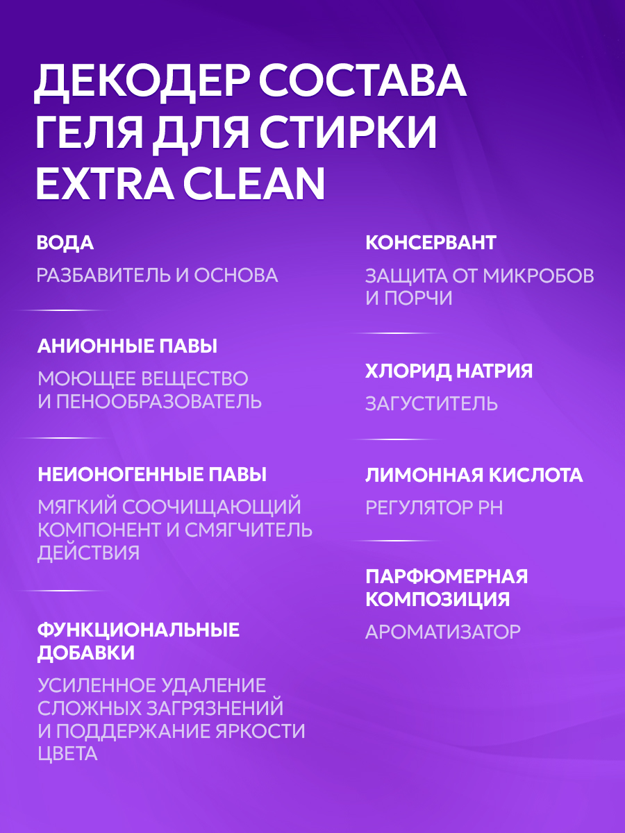 Гель для стирки SEPTIVIT EXTRA CLEAN цветного белья 5 л - фото 7
