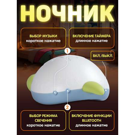 Ночник детский для сна Smart Baby Черепашка