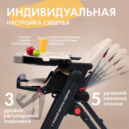 Стульчик для кормления Nuovita Futuro Senso классический