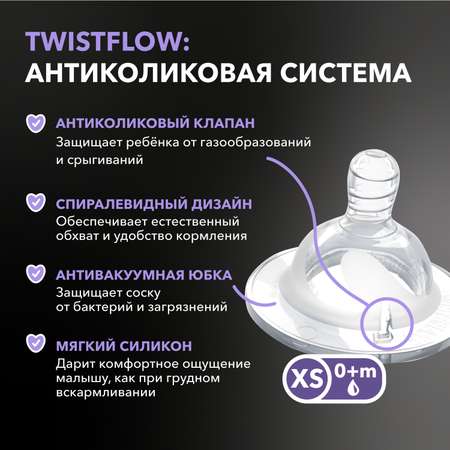 Бутылочка Twistshake Anti-Colic 125 мл 1 шт.