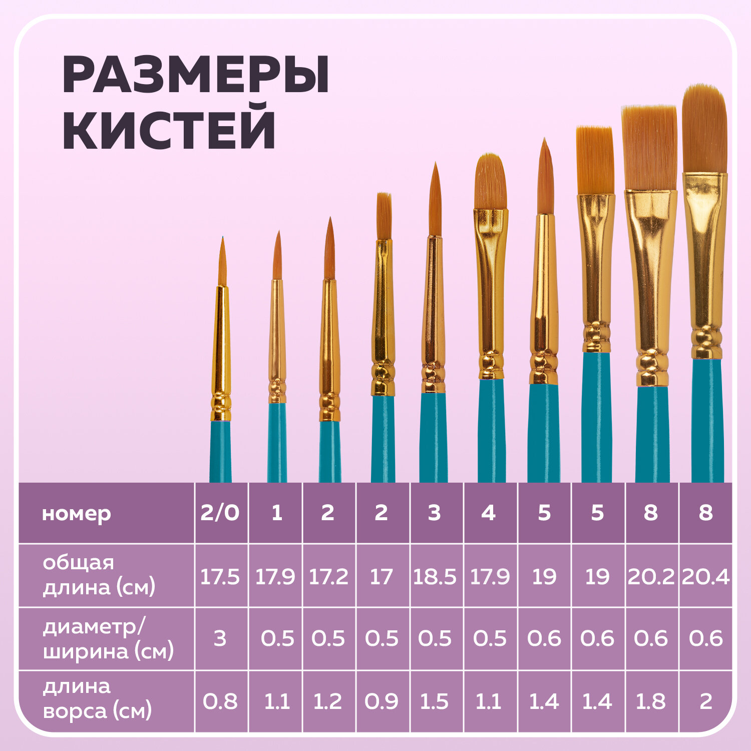 Кисть Brauberg 10 шт. (синтетика) - фото 6
