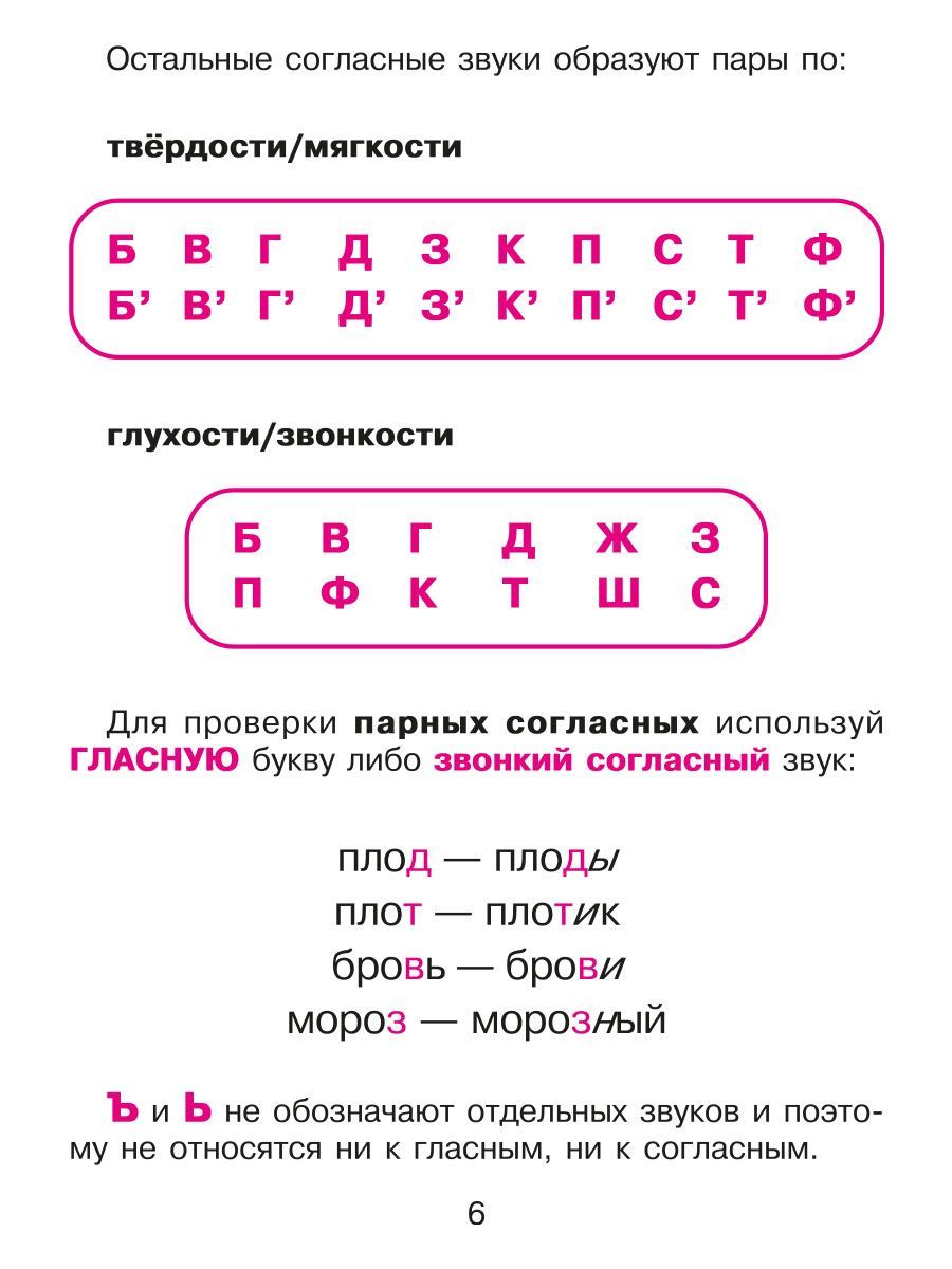 Книга ИД Литера Русский язык для младших школьников в таблицах и схемах - фото 5