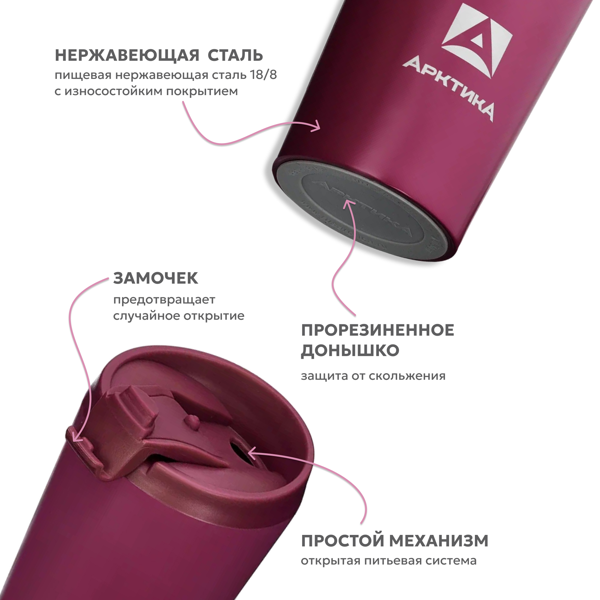 Термокружка Арктика 716-360 вишня - фото 4