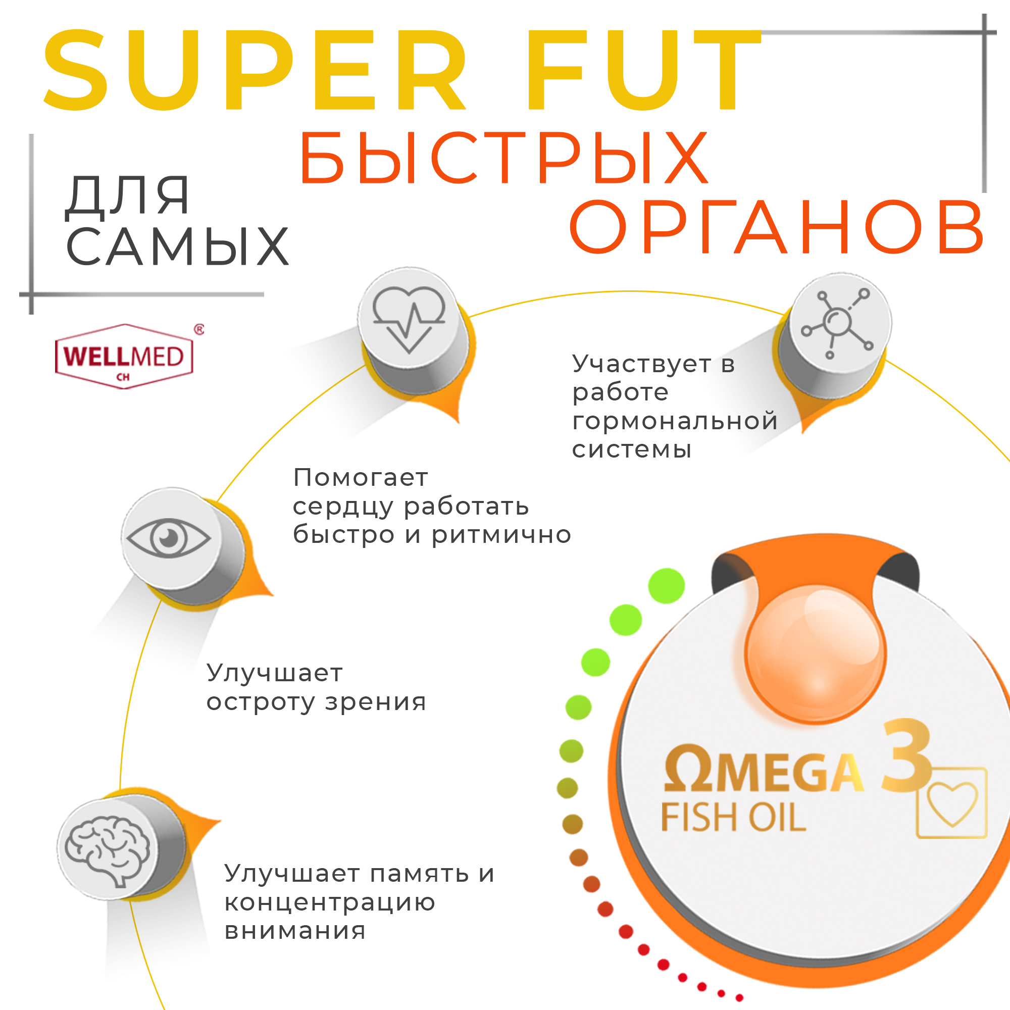 Рыбий жир для взрослых WELLMED Omega-3 120 капсул - фото 4