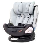 Автокресло Rant Isofix 0+/1/2/3 (0-36 кг)