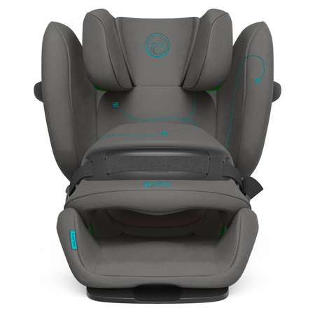 Автокресло Cybex Isofix 1/2/3 (9-36 кг)