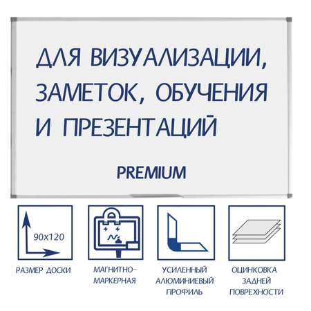 Доска для магнитного рисования Calligrata