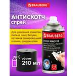 Чистящее средство Brauberg 210 мл антискотч