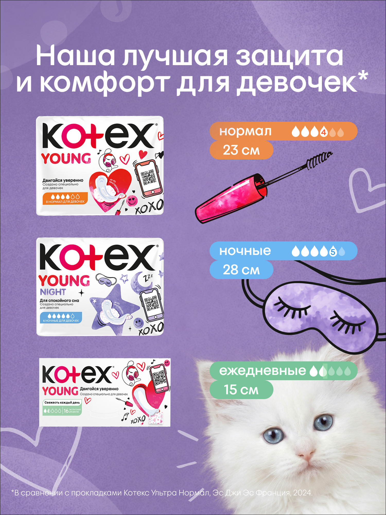 Прокладки KOTEX Young гигиенические для девочек ночные 6шт - фото 13