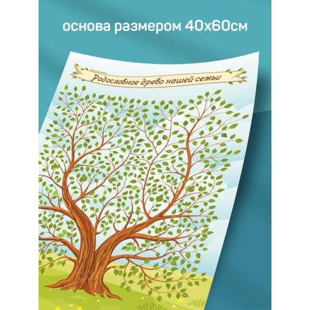 Плакат Выручалкин Родословное древо с наклейками