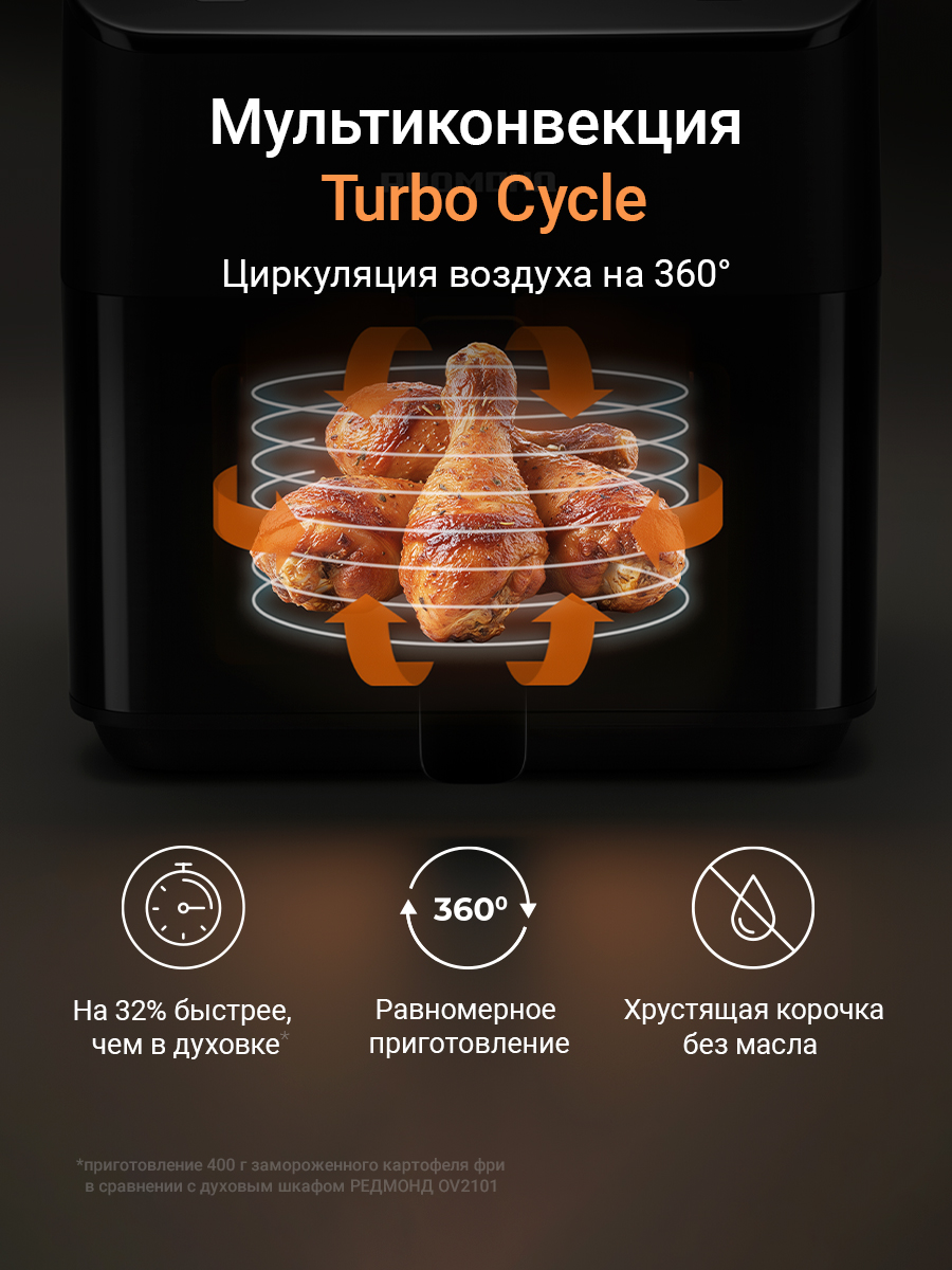 Аэрогриль REDMOND AG1904 - фото 3