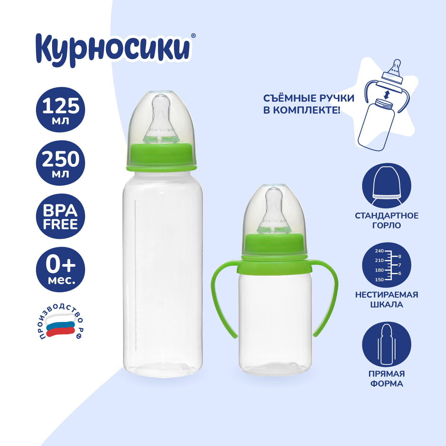 Набор для кормления Курносики 250 мл - фото 1