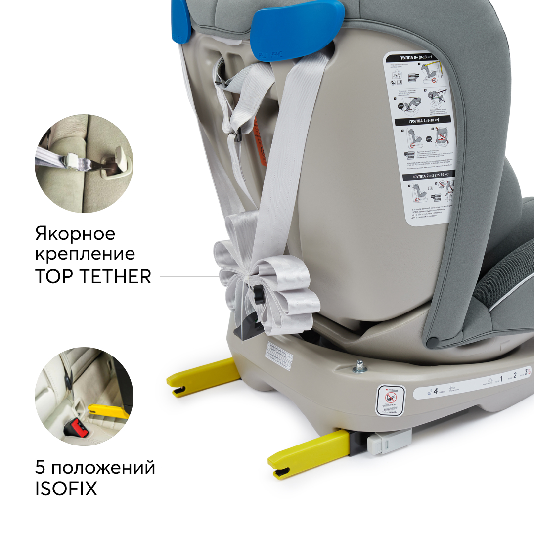 Автокресло Happy Baby Unix Isofix 0+/1/2/3 (0-36 кг) - фото 8