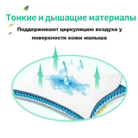 Подгузники Chiaus Pro Core M (6-11 кг) 52 шт.