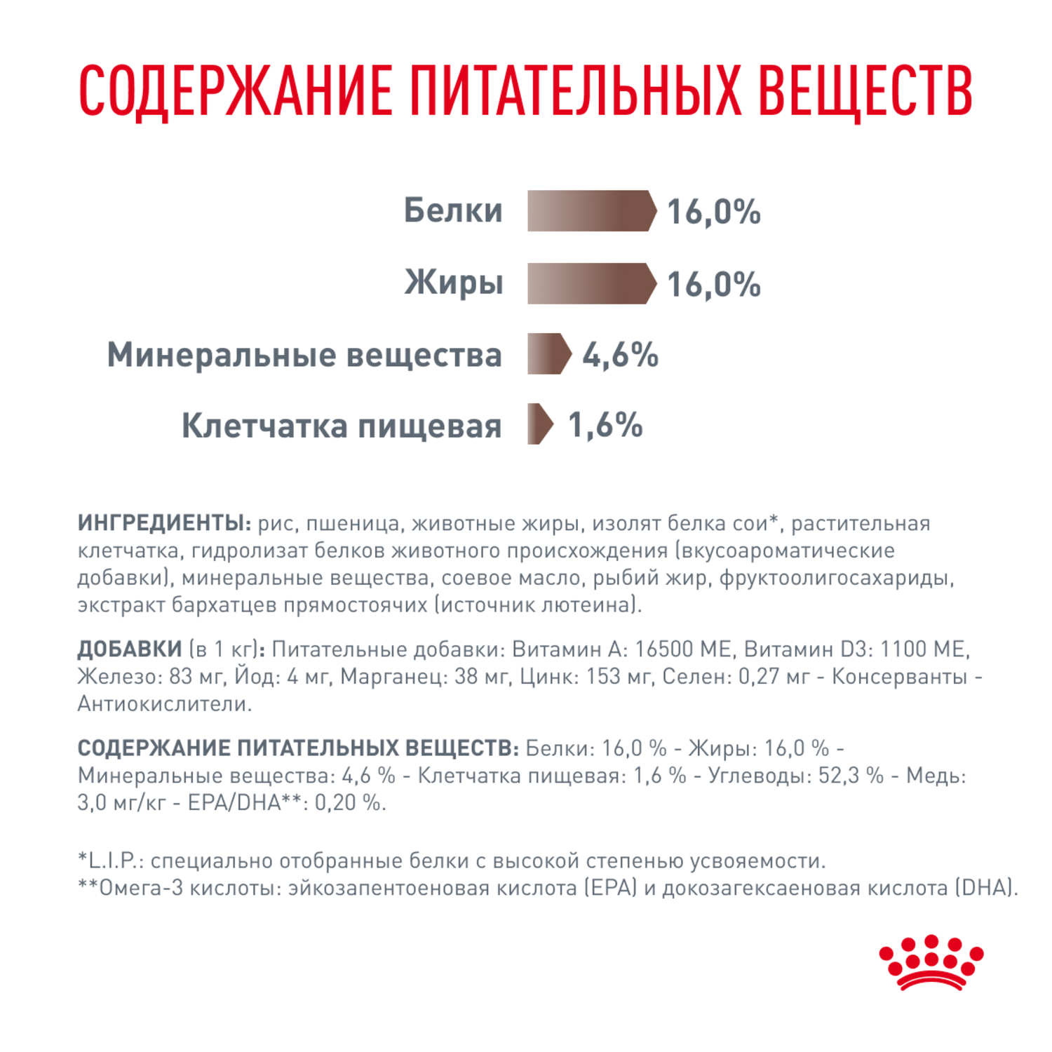 Корм для собак ROYAL CANIN Hepatic HF16 при заболеваниях печени 6кг - фото 6