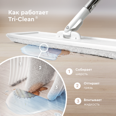 Швабра c отжимом и ведром Hauswell Smart mop