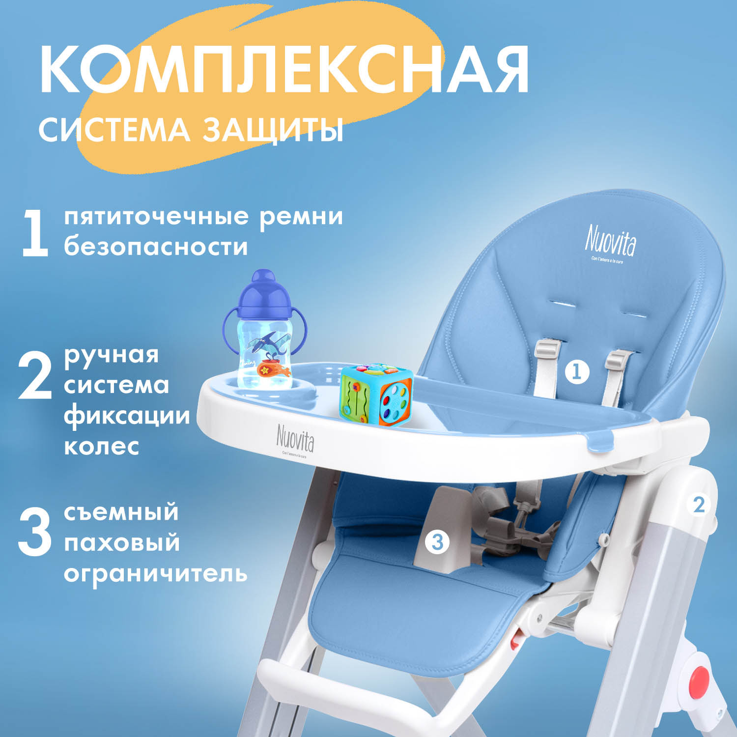 Стульчик для кормления Nuovita Futuro Senso Bianco синий - фото 4