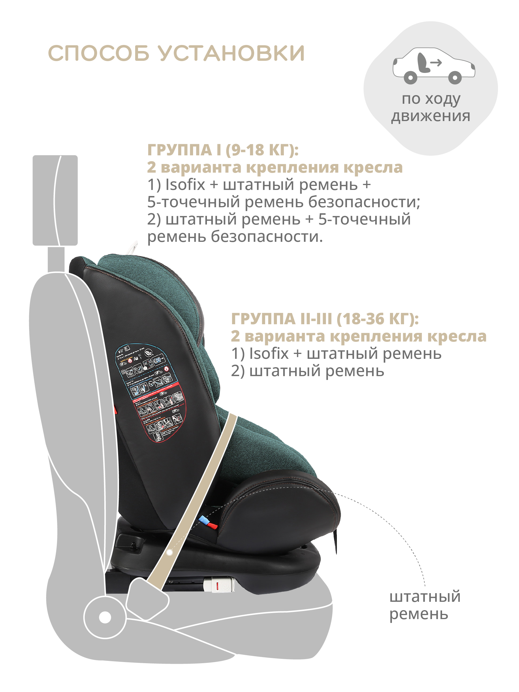 Автокресло Indigo Aero Isofix 0+/1/2/3 (0-36 кг) - фото 7