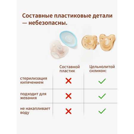 Соска-пустышка силиконовая, 3+ мес