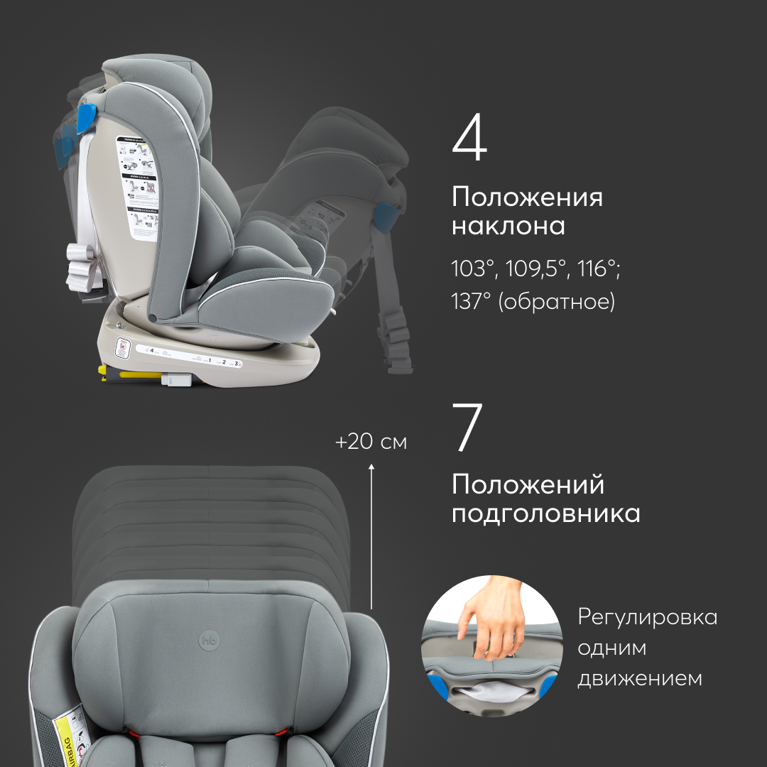 Автокресло Happy Baby Unix Isofix 0+/1/2/3 (0-36 кг) - фото 6