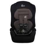 Автокресло Еду-Еду Lux 1/2/3 (9-36 кг)