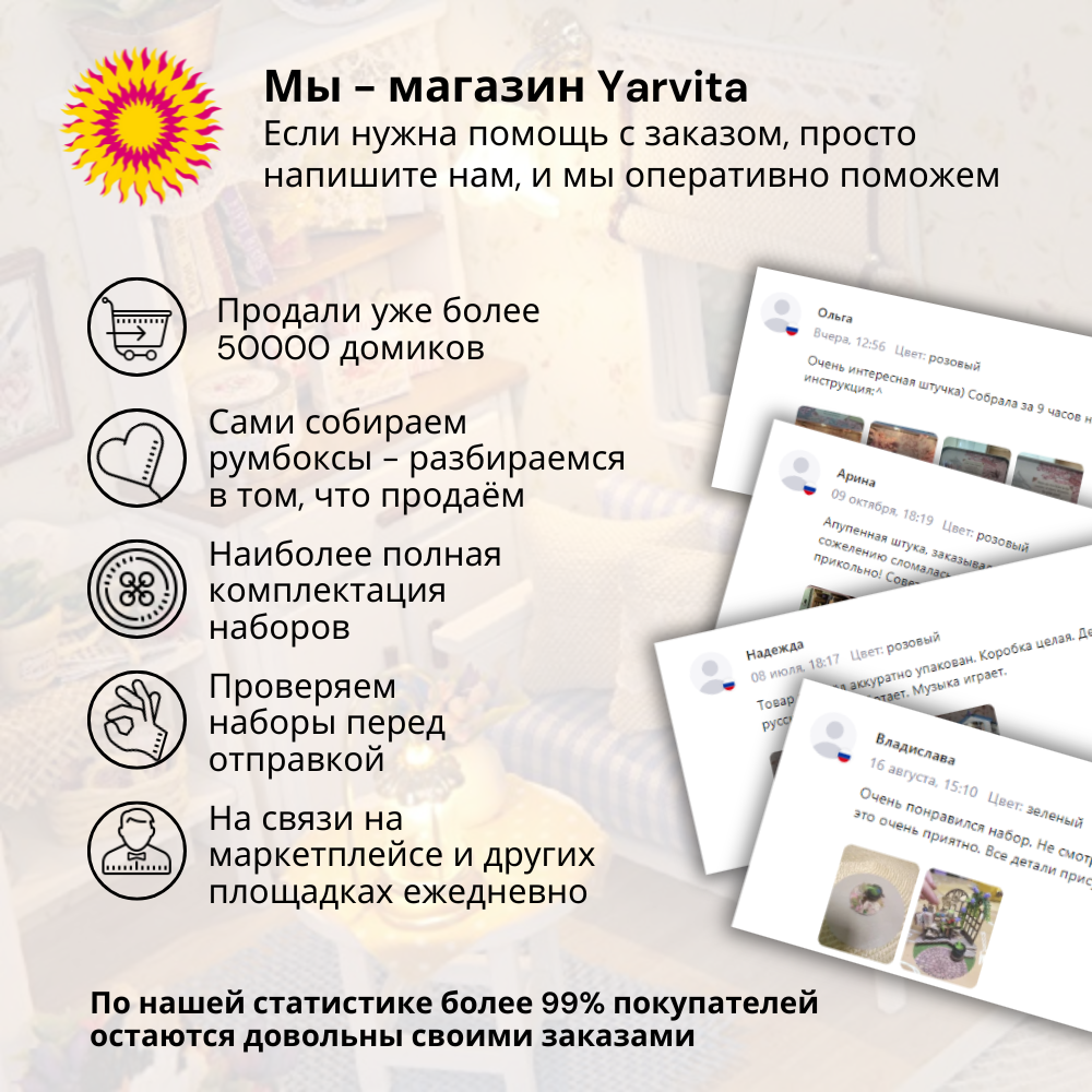 Конструктор Yarvita DIY House Мечта котёнка - фото 7