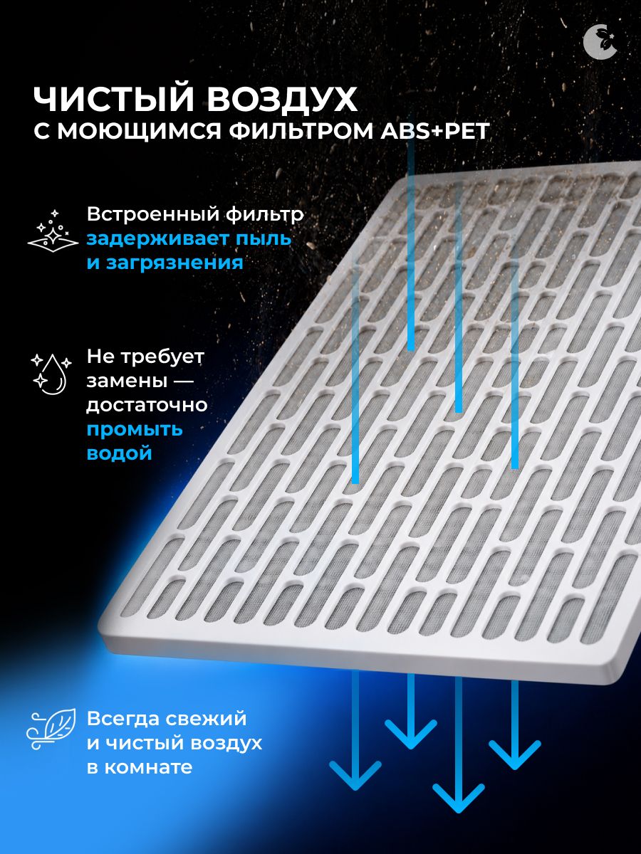 Кондиционер с охлаждением и осушением HANZO AV-4 - фото 6