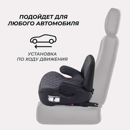 Автокресло Rant 2/3 (15-36 кг)