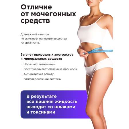 Многокомпонентный препарат Guarchibao Drainage Liquor дренажный напиток со вкусом смородина-мята