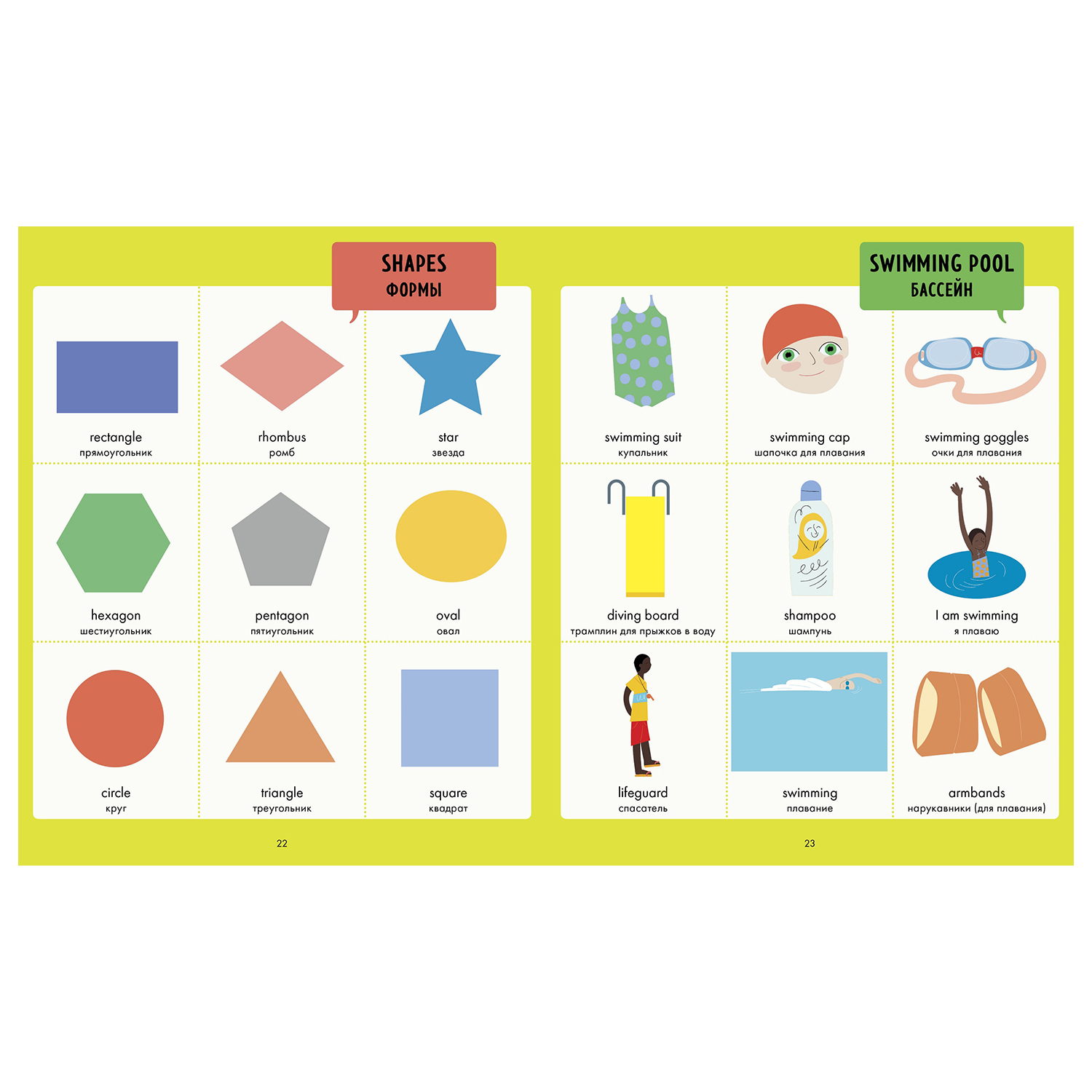 Книга Clever Hello English Я знаю 500 английских слов Визуальный словарь - фото 3