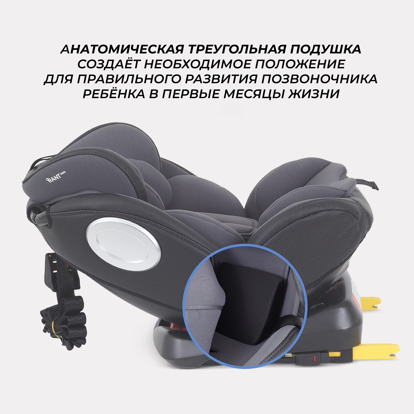 Автокресло Rant Basic Twist Pro Isofix 0+/1/2/3 (0-36 кг) - фото 4