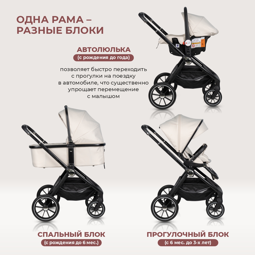 Коляска 3в1 Farfello Belleza - фото 2