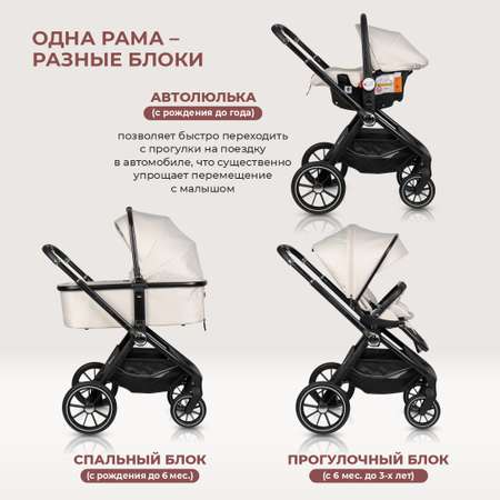 Коляска 3в1 Farfello Belleza