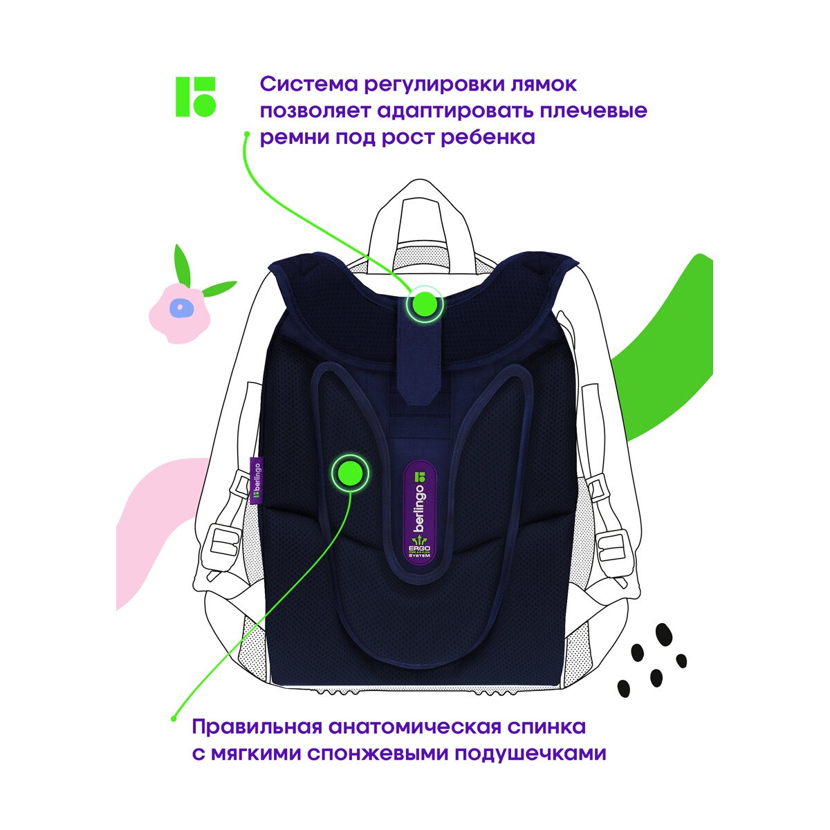 Ранец BERLINGO Iron drone - фото 6
