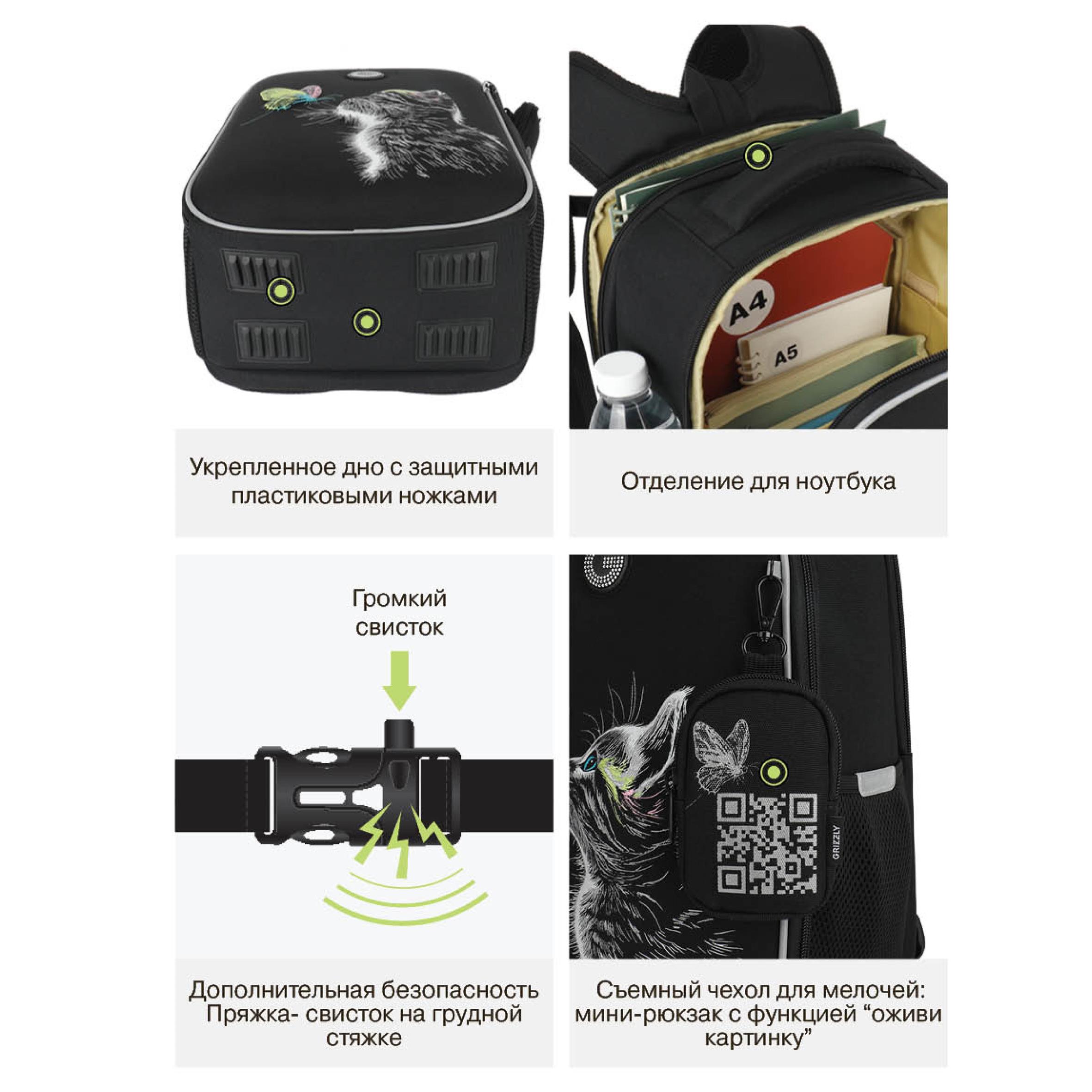 Ранец Grizzly Для девочки - фото 11