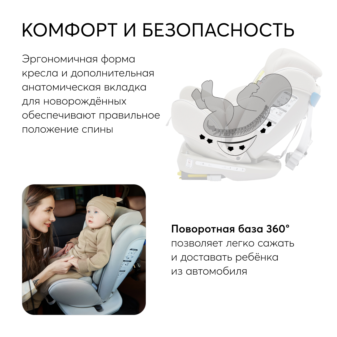 Автокресло Happy Baby Unix Isofix 0+/1/2/3 (0-36 кг) - фото 6