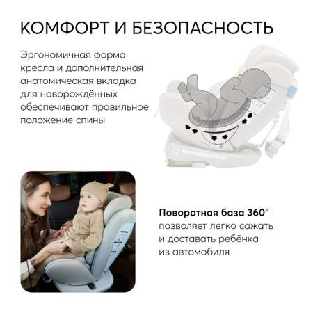 Автокресло Happy Baby Unix Isofix 0+/1/2/3 (0-36 кг) бежевый