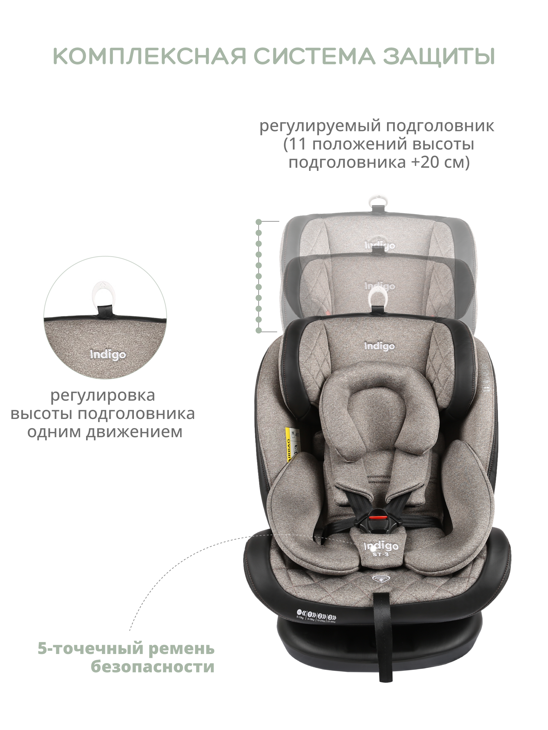 Автокресло Indigo Aero Isofix 0+/1/2/3 (0-36 кг) бежевый - фото 8