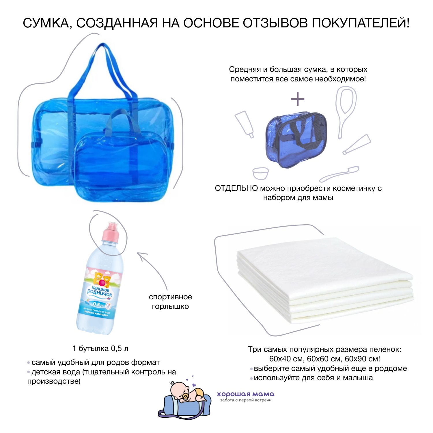 Готовая сумка в роддом Хорошая Мама Универсальная 2 в 1 синяя тонированная - фото 8