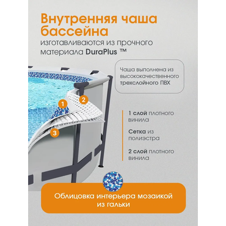 Бассейн Bestway Каркасный / 366см х 122см / В комплекте фильтр-насос, лестница, покрывало