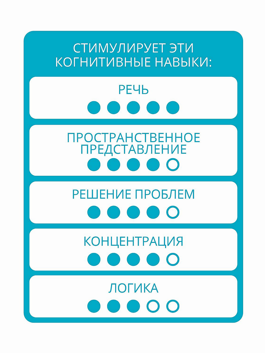 Настольная игра Bondibon логическая Застенчивый Кролик - фото 8