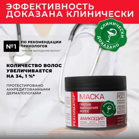 Маска Лошадиная сила Маска для волос 250 мл