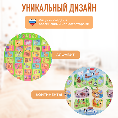 Коврик Mamagoods