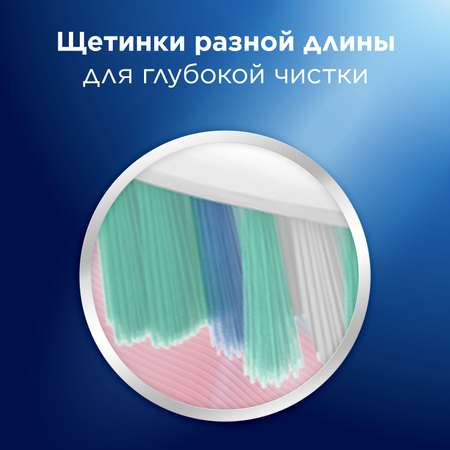Зубная щетка классическая Oral-B