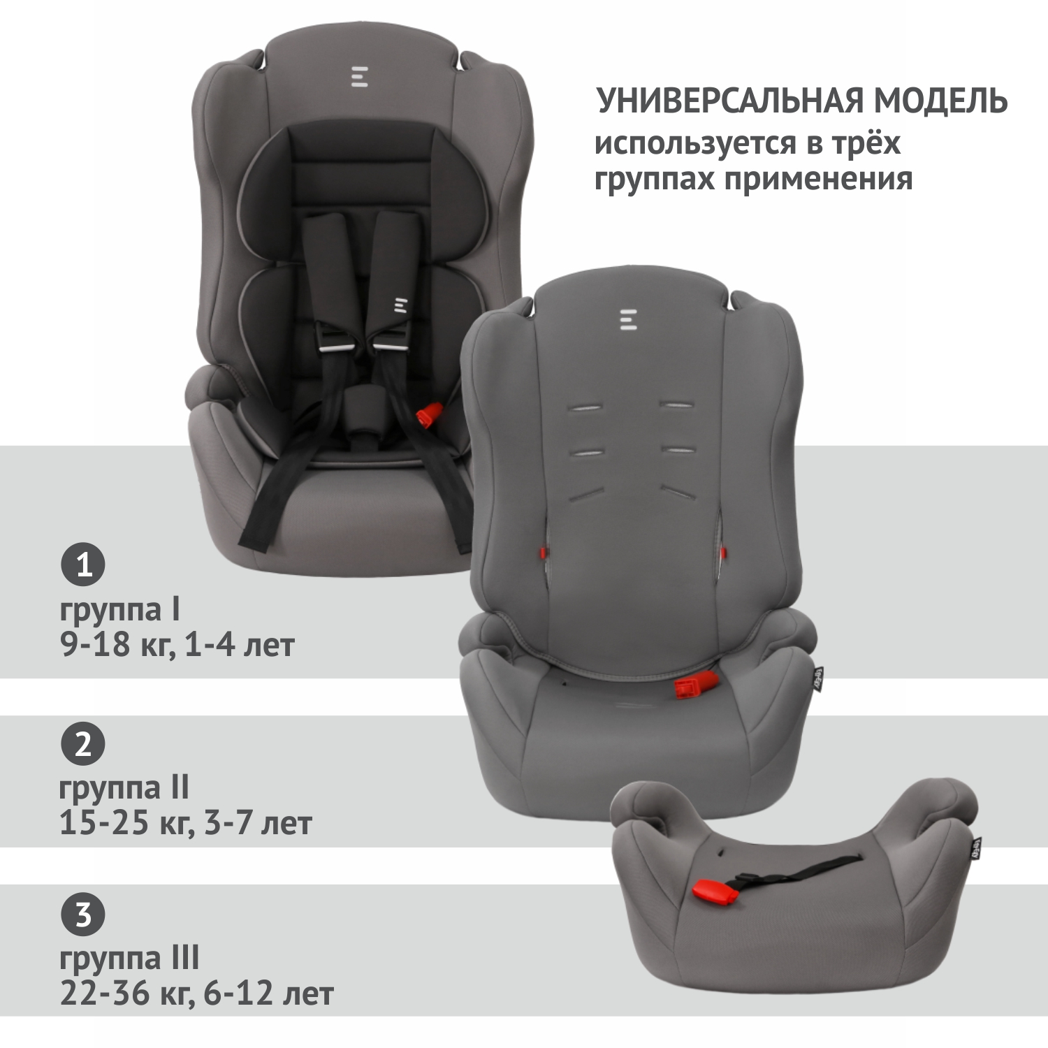 Автокресло Еду-Еду Lux 1/2/3 (9-36 кг) - фото 8